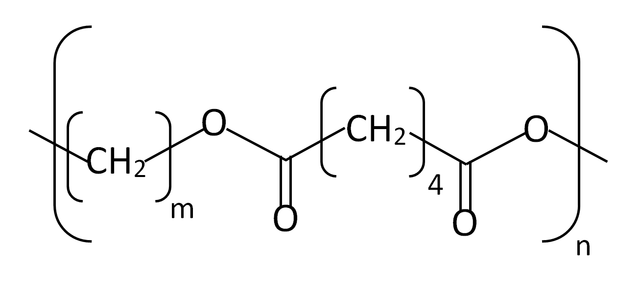 Polyesters