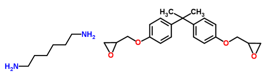 Bisphenol A diglycidyl ether + Hexamethylenediamine