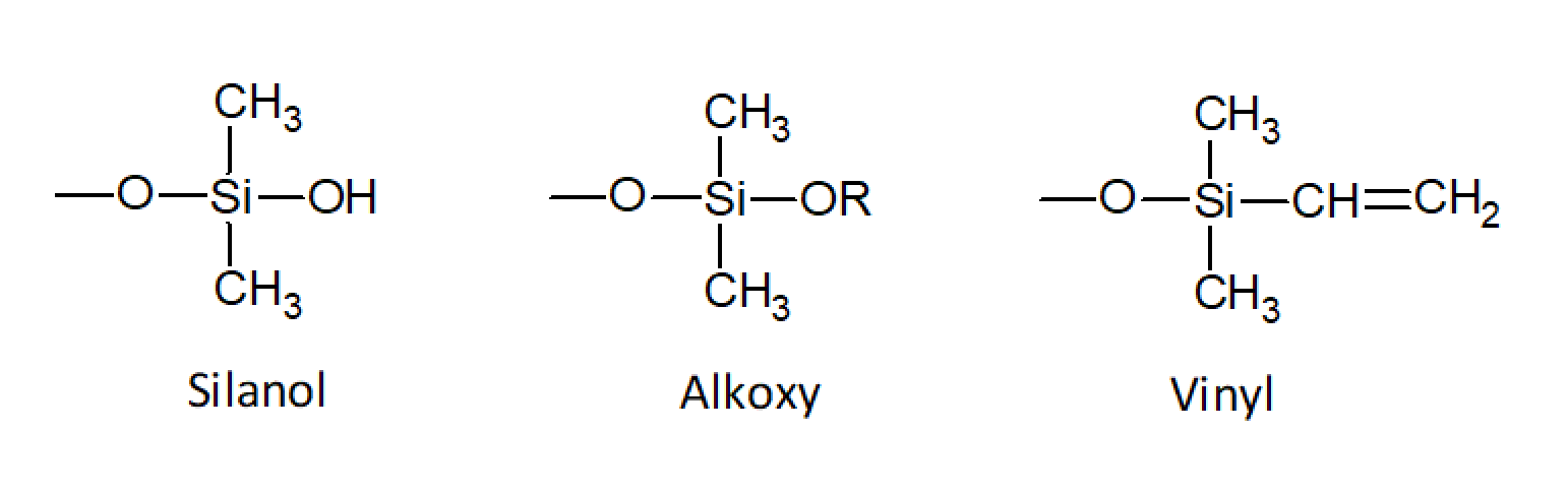 Siloxane