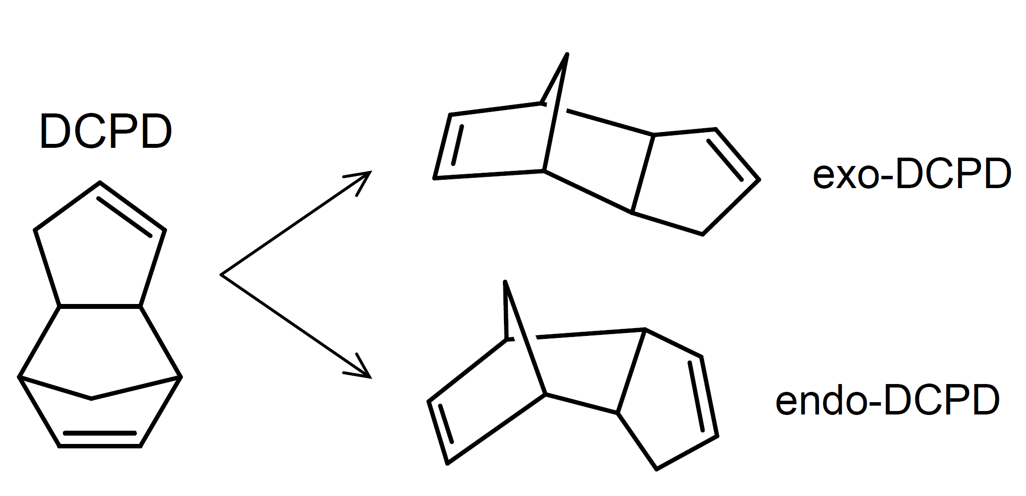 Polyacetal Copolymer