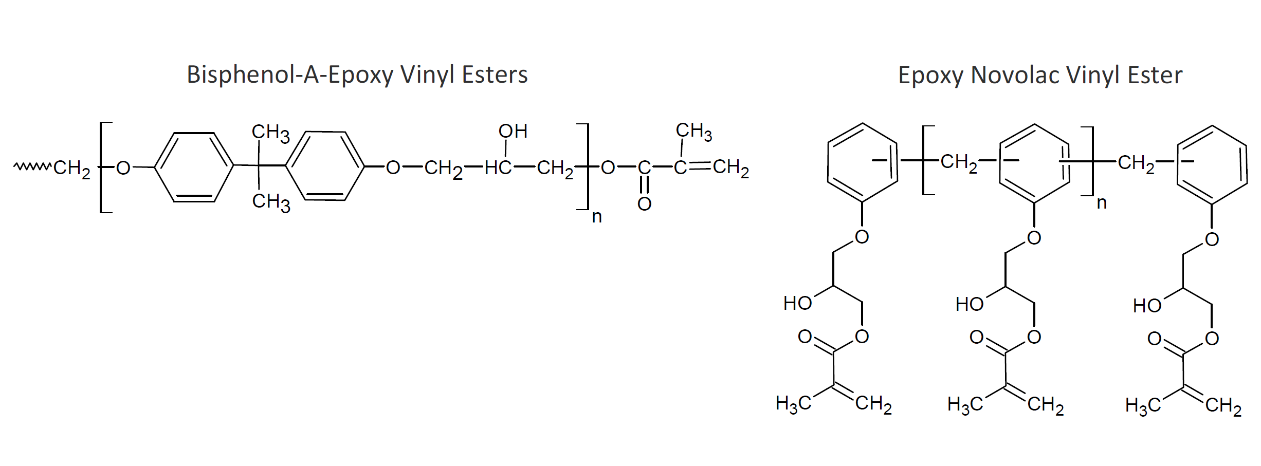 Epoxy Vinyl ester Resins