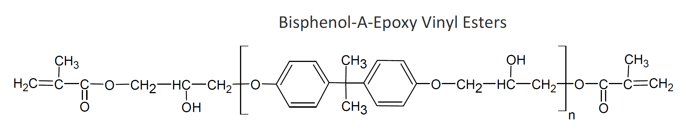 Epoxy Vinyl ester Resins