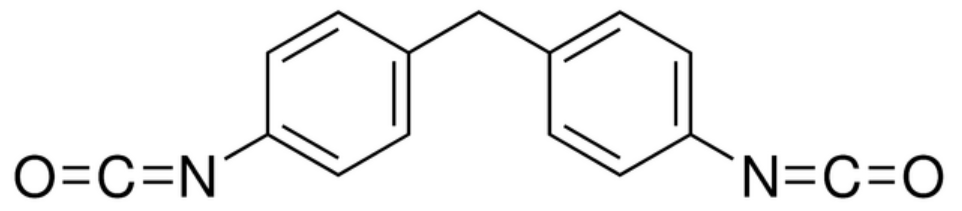 MDI
