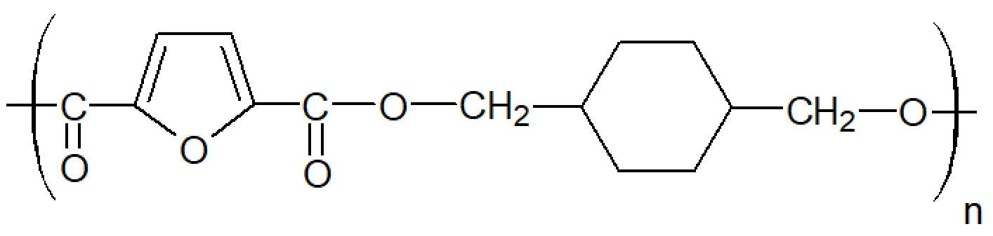 PLA