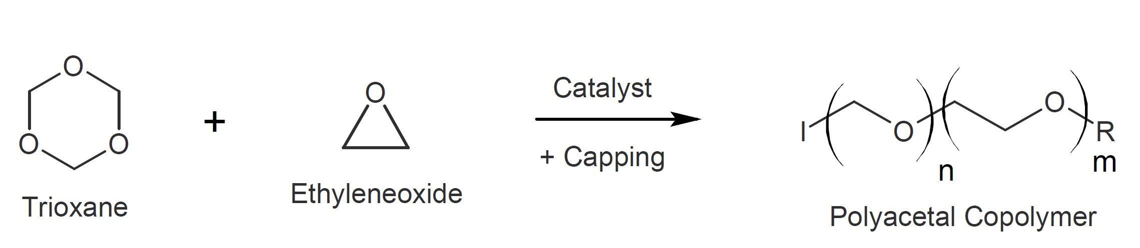 Polyacetal Copolymer