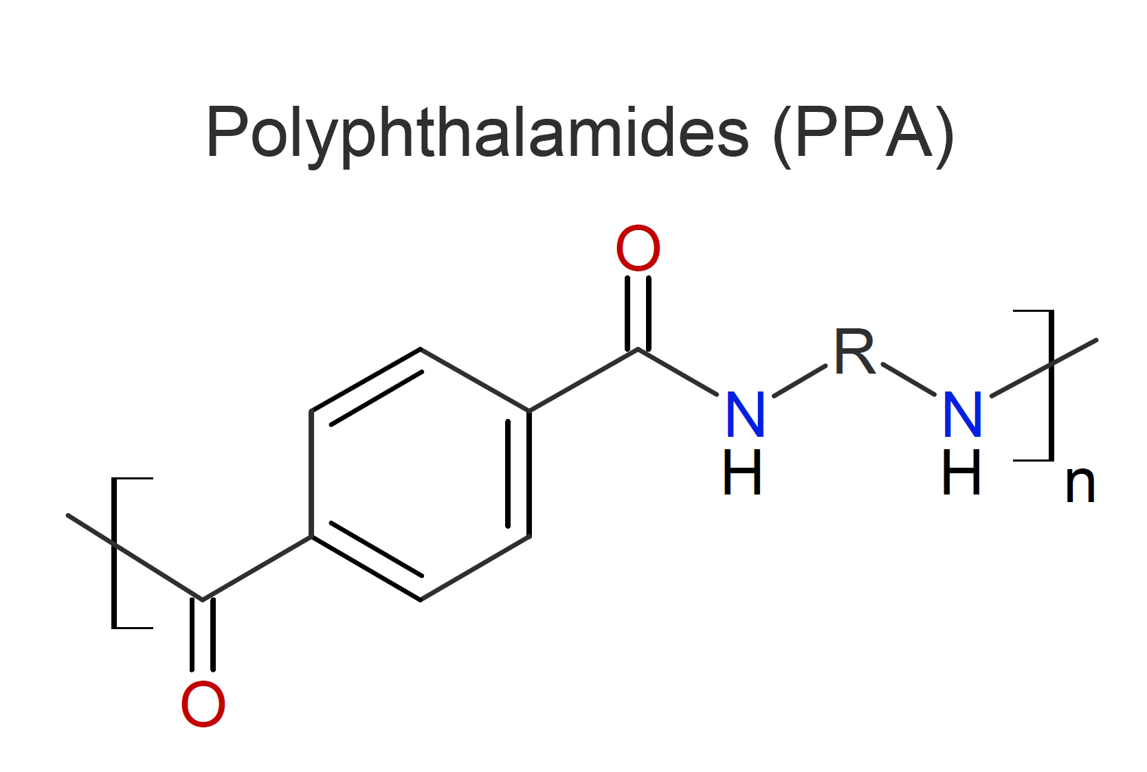Polyphthalamides  (PPA)
