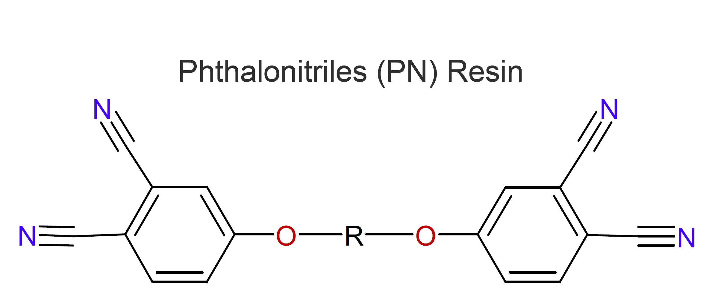 Phthalonitriles (PN)