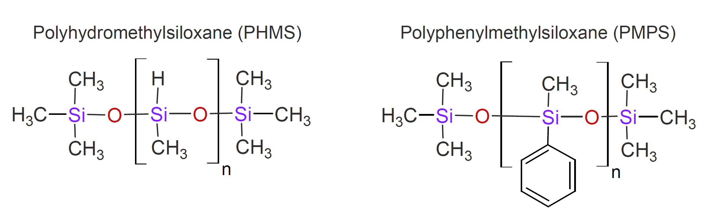 Silicones