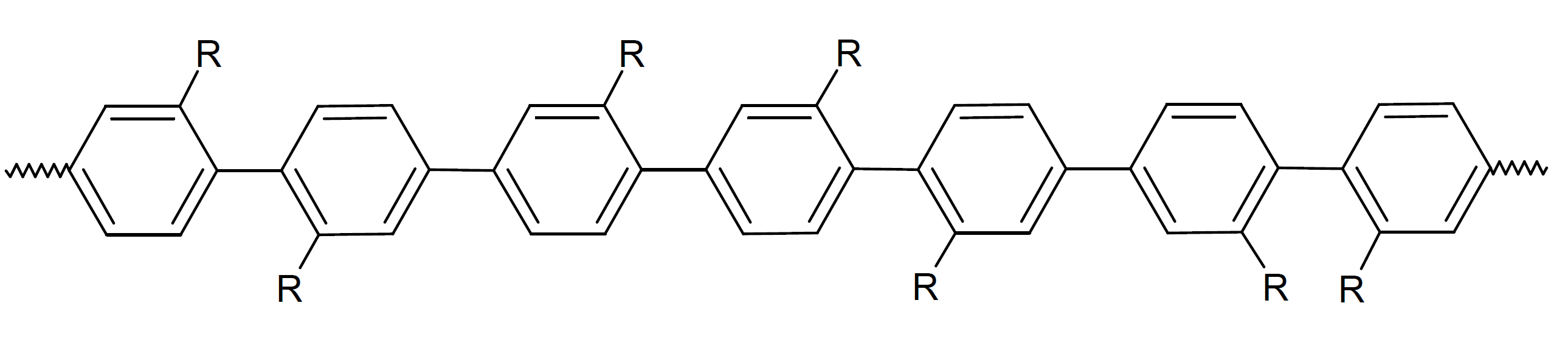 BPP