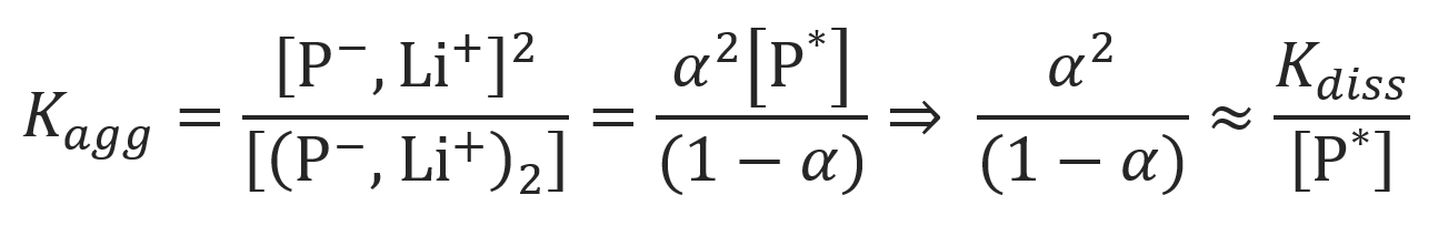Anionic Initiation