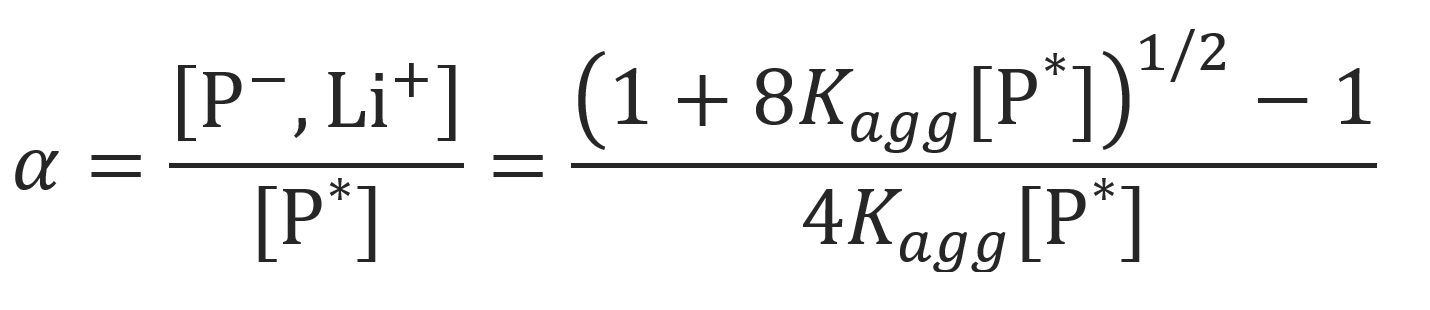Anionic Initiation