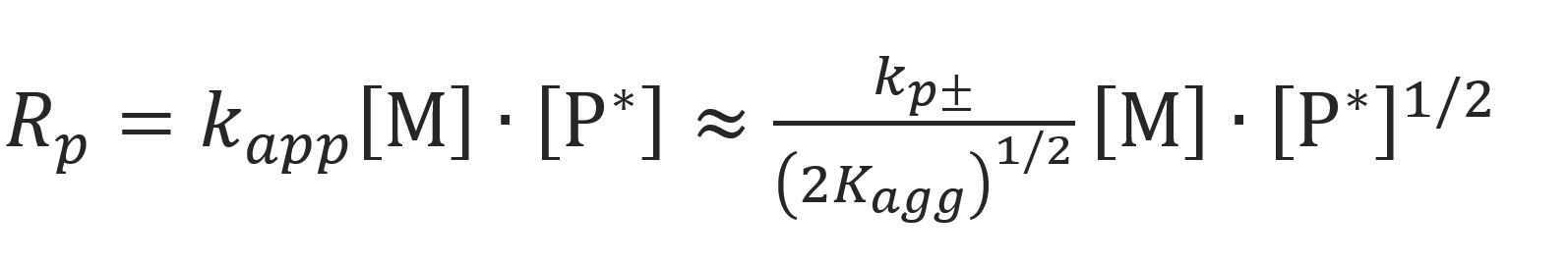 Anionic Initiation