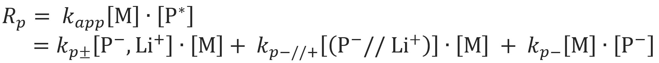 Anionic Initiation