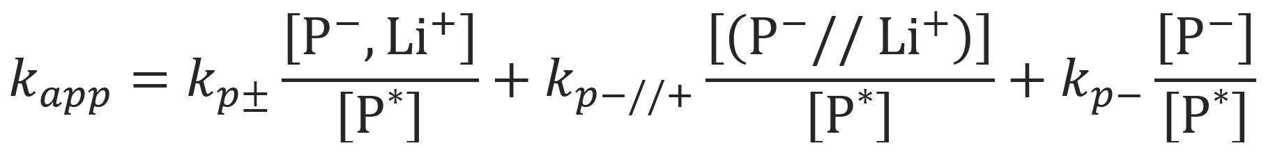 Anionic Initiation