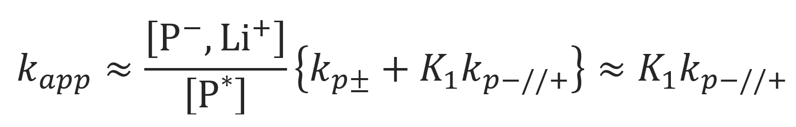Anionic Initiation