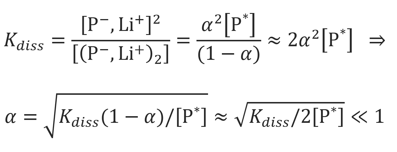 Anionic Initiation