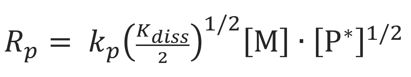 Anionic Initiation