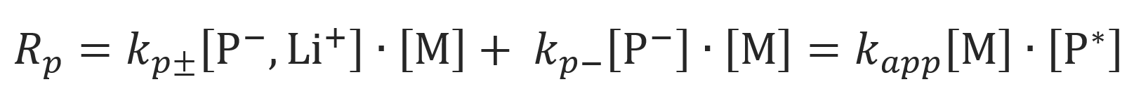 Anionic Initiation