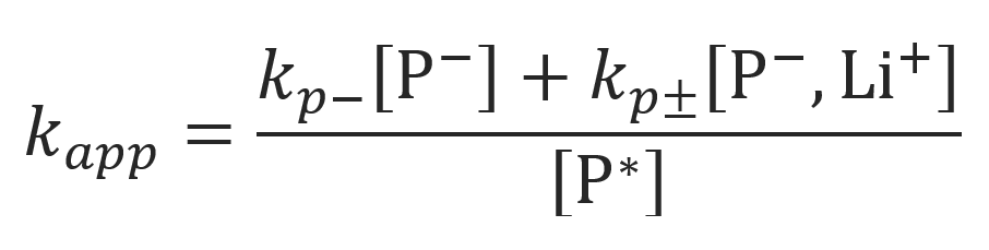 Anionic Initiation