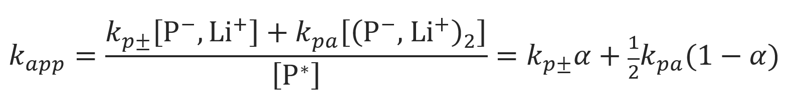Anionic Initiation
