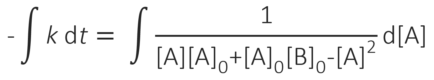 Autocatalysis