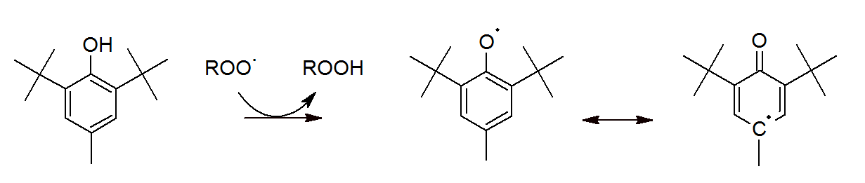 Hindered Phenols