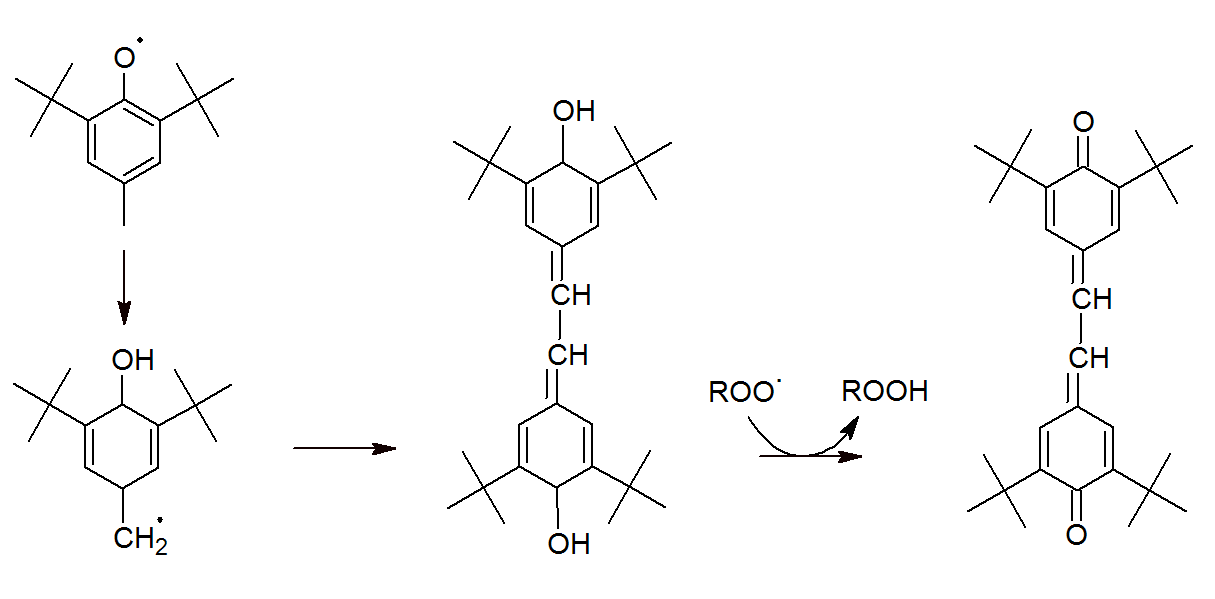Hindered Phenols