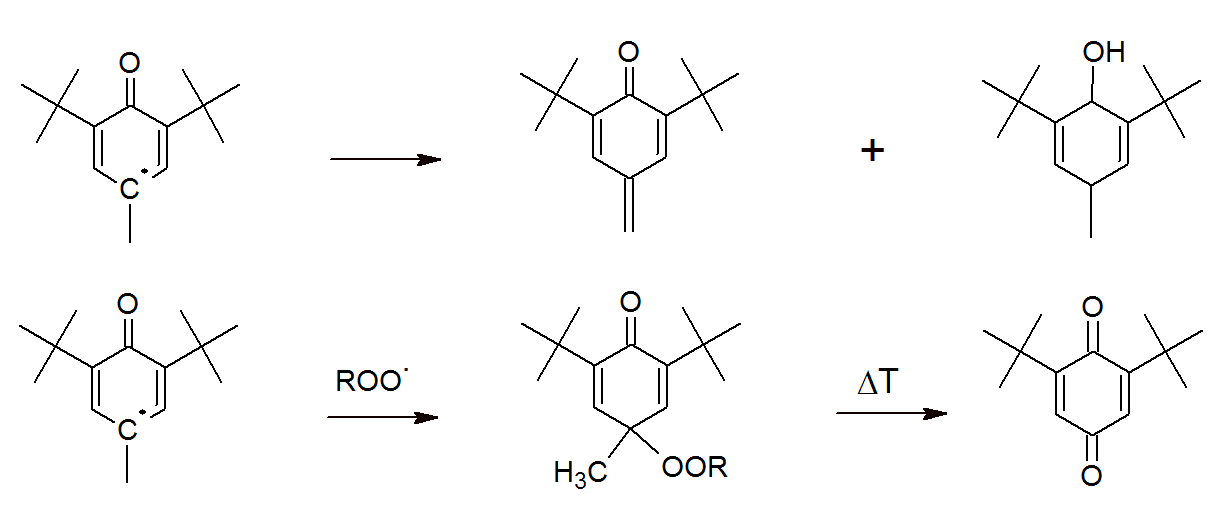 Hindered Phenols