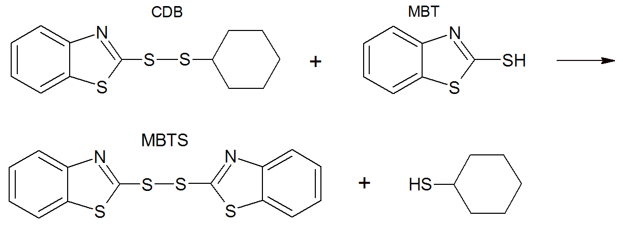 Rubber Vulcanization