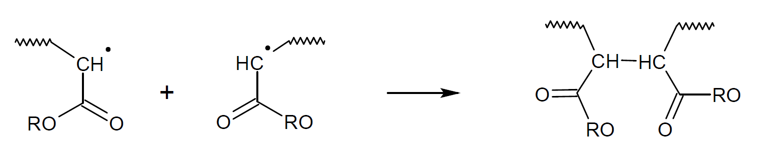 Resonance Stabilization