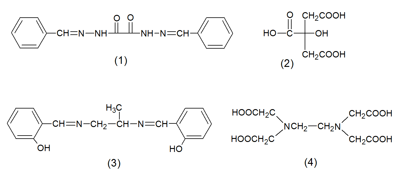 Metal Deactivators