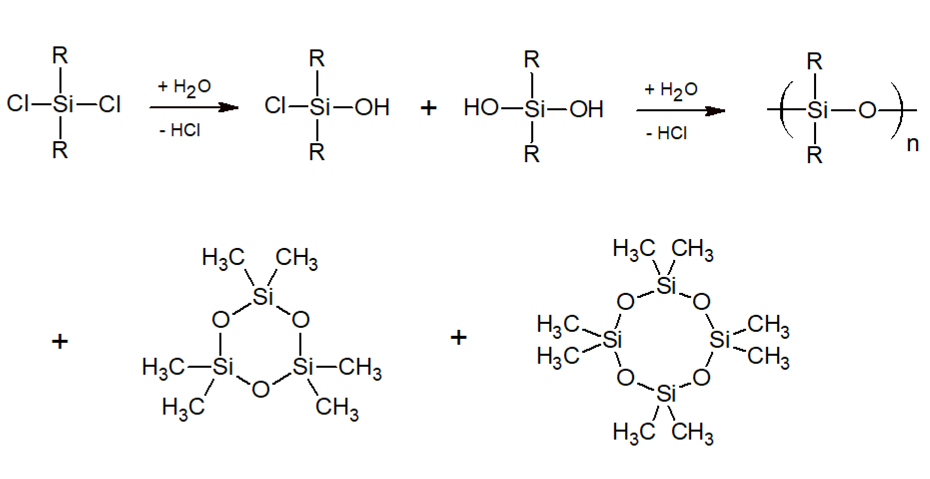 Siloxane