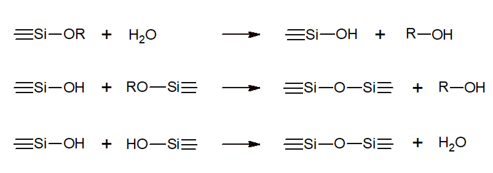SiO2