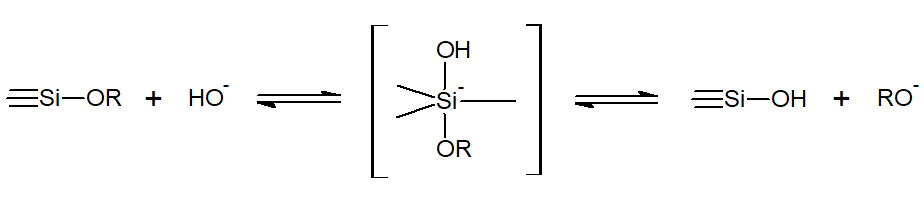Siloxane