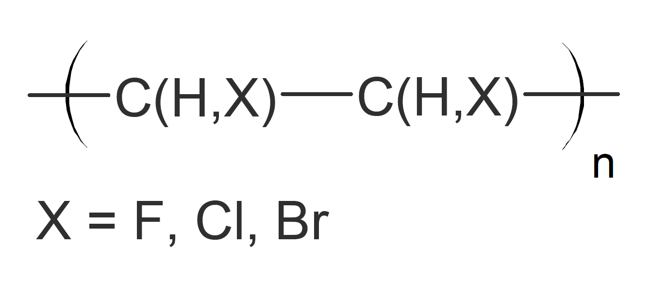 Polyhaloolefines