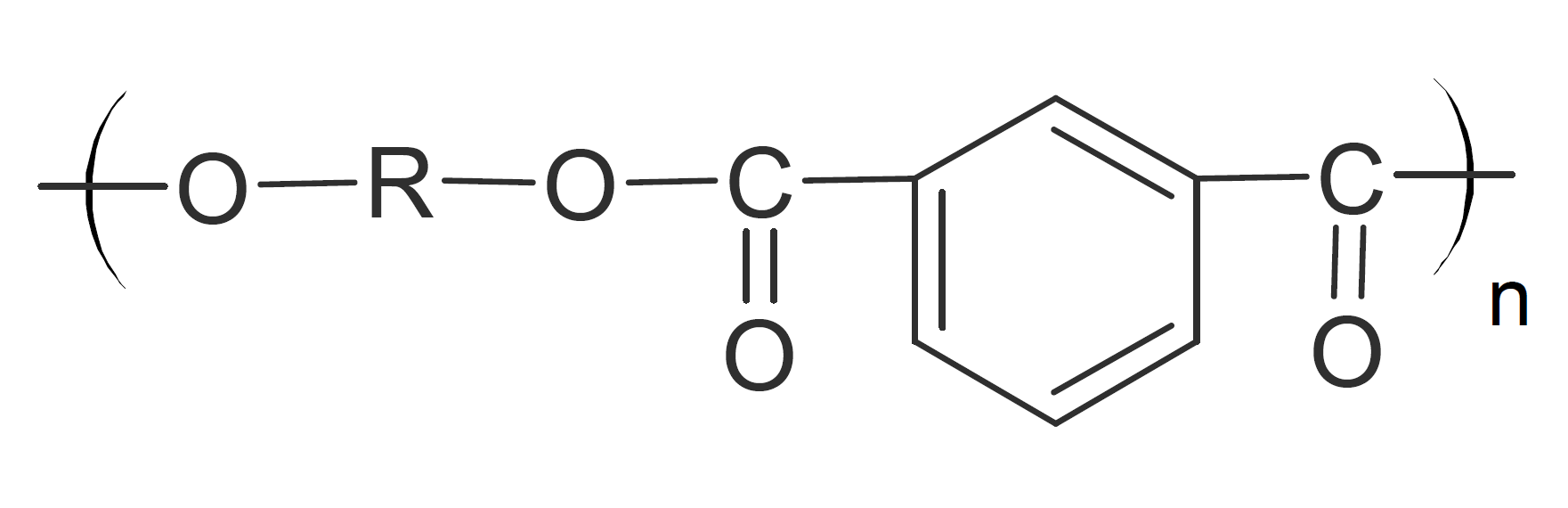 Polyisophtalates