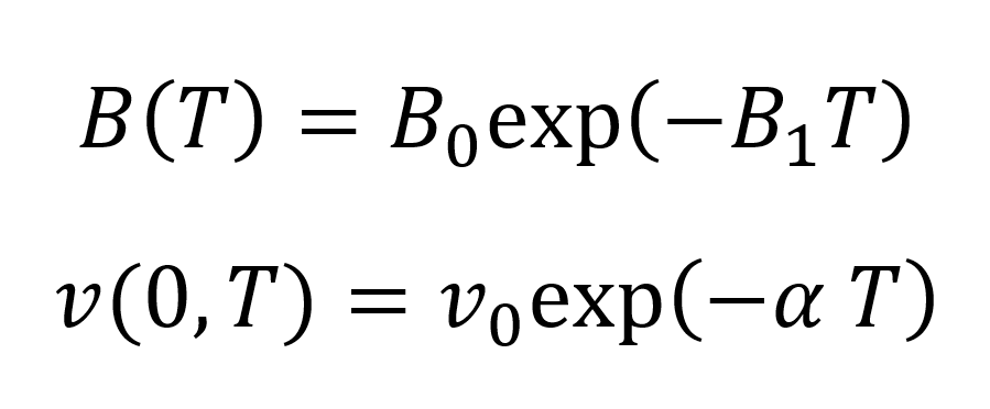 Tait Equation