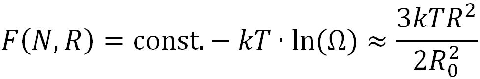 Free Energy of Gaussian Chain