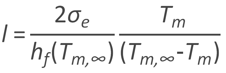 Retractive Force of Gaussian Chain