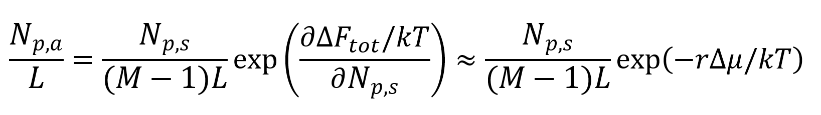 Gaussian Chain