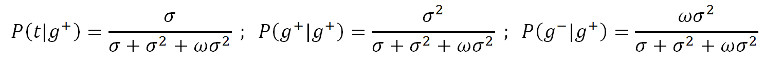 RIS