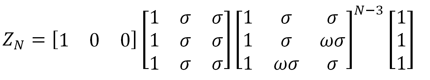 RIS